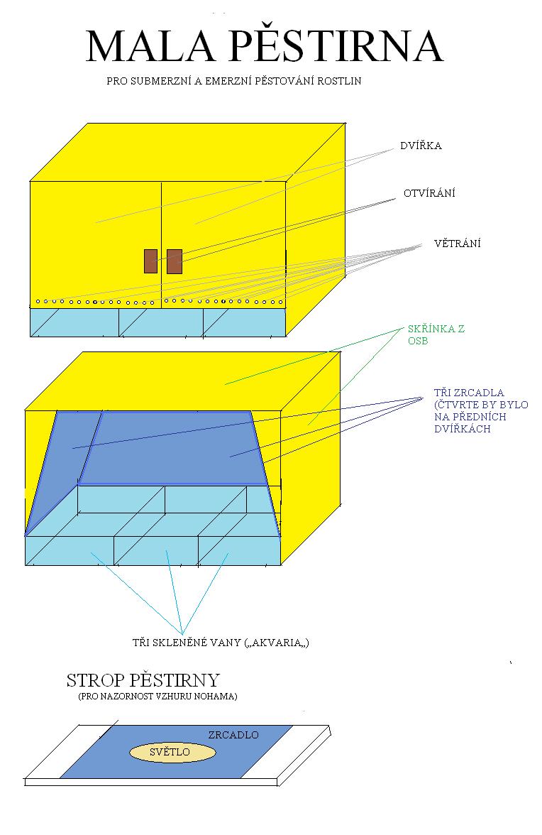 [http://akva.poradna.net/file/view/388-mala-pestirn a-jpg]